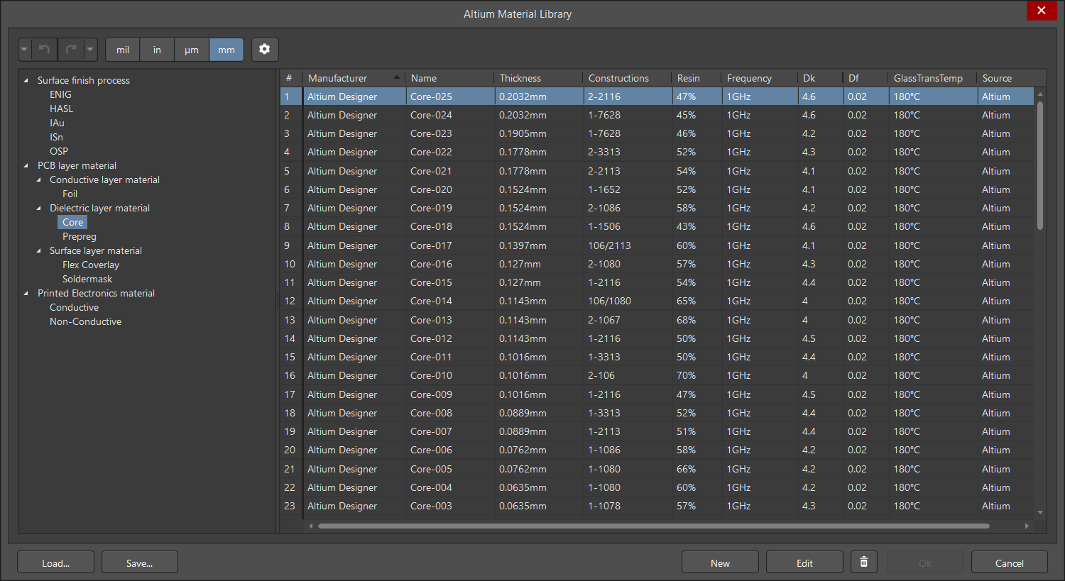 Build a Material Library